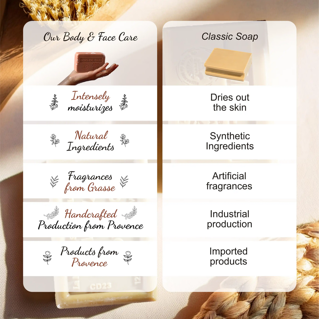 Lemon Soap Bar with Organic Shea Butter – 8.8 oz